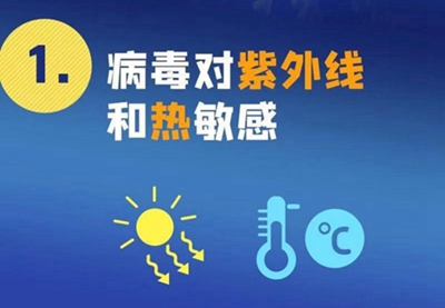 新型冠狀病毒來(lái)勢(shì)洶洶，紫外線殺毒必不可少！