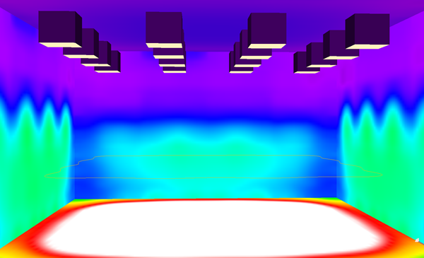 全光譜陽光模擬器如何選型？