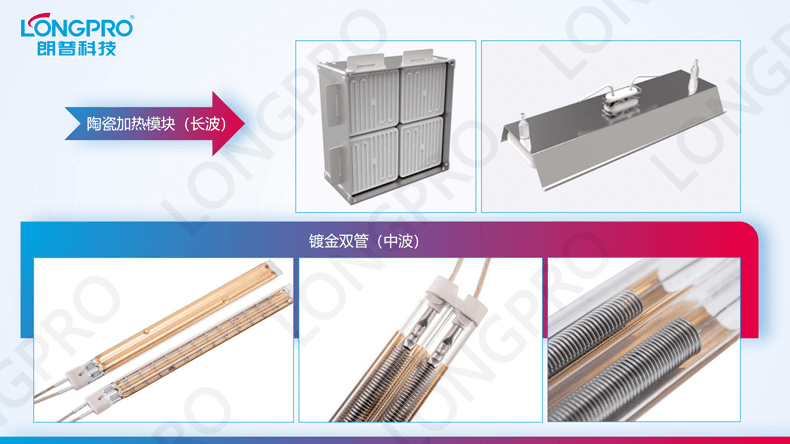 2022-12-07工業(yè)紅外線加熱燈管如何選型_08.png 2022-12-07工業(yè)紅外線加熱燈管如何選型_08.png