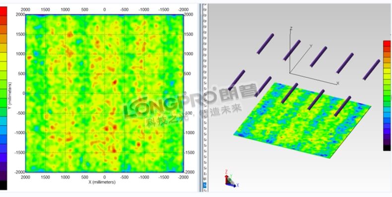 增溫模擬試驗.jpg 增溫模擬試驗.jpg