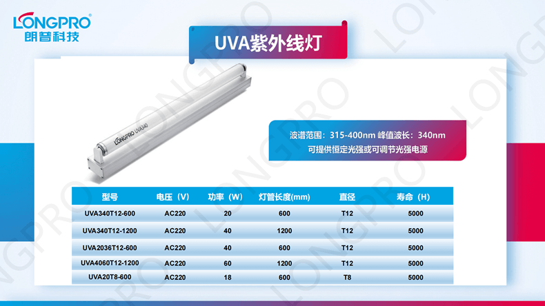 2023-03-08全波段紫外線(xiàn)燈_05.png 2023-03-08全波段紫外線(xiàn)燈_05.png